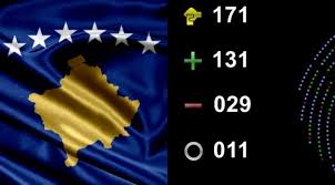 Këta janë deputetët që votuan kundër anëtarësimit të Kosovës në Këshillin e Evropës